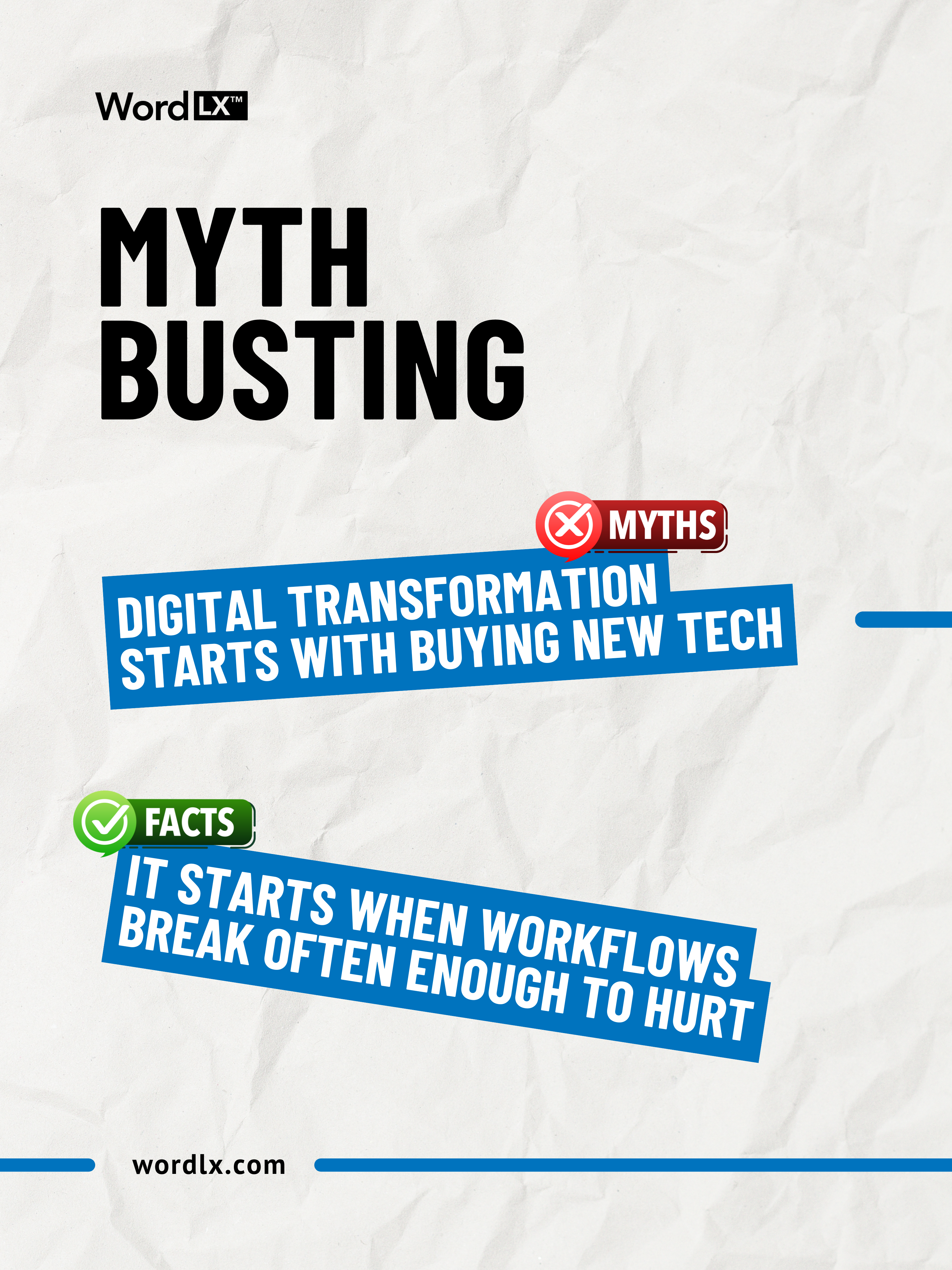 Graphic debunking the myth that law firm digital transformation starts with buying new technology