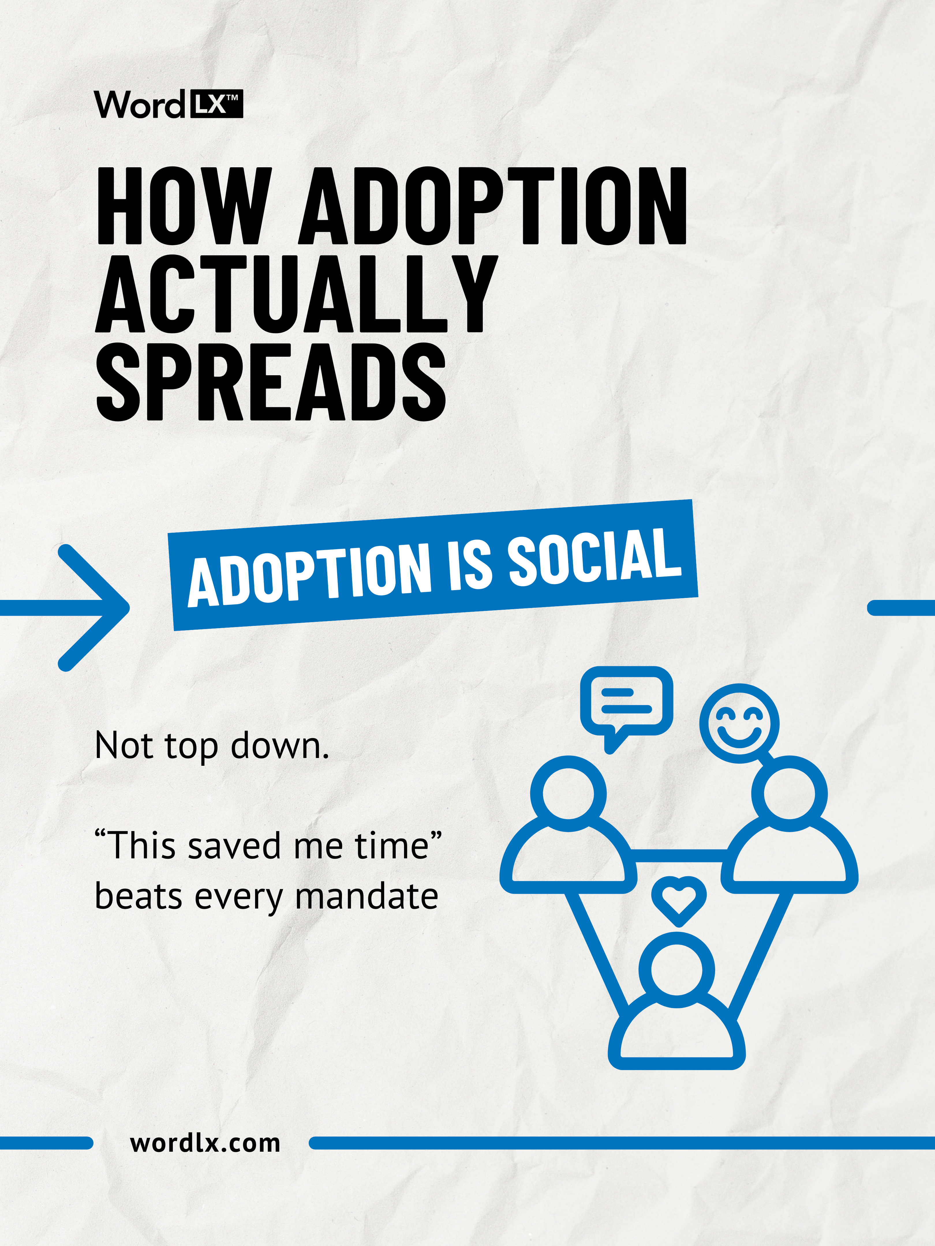 Illustration showing that law firm technology adoption spreads socially through peer recommendation rather than top down mandates