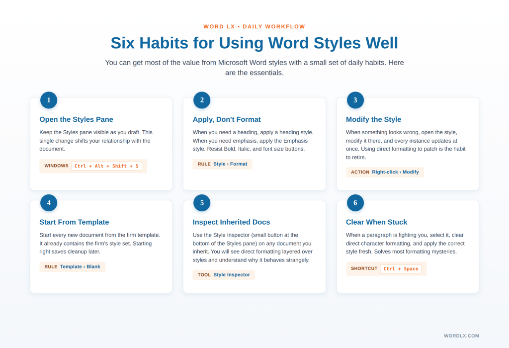 Six daily habits for using Microsoft Word styles effectively in legal drafting