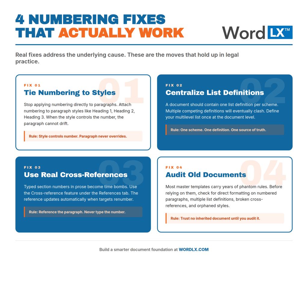Four numbering fixes that actually work for legal documents in Microsoft Word