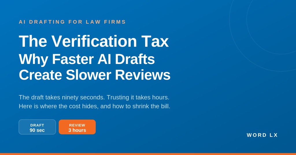 Hero banner reading The Verification Tax, Why Faster AI Drafts Create Slower Reviews, on a Word LX blue gradient with an orange accent bar.
